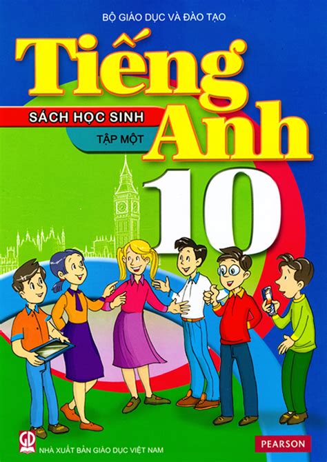 ten thanh tieng anh
